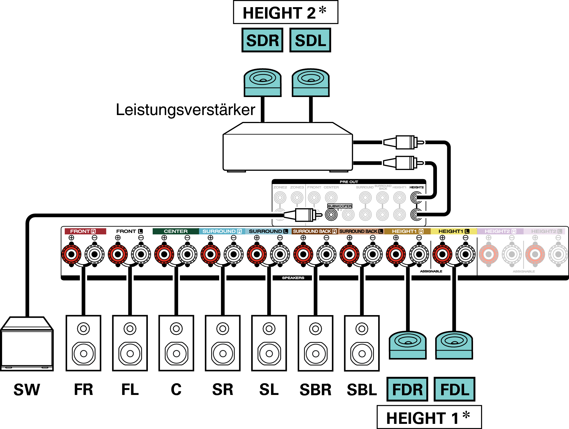 Conne SP 11.1 SD FD S72U